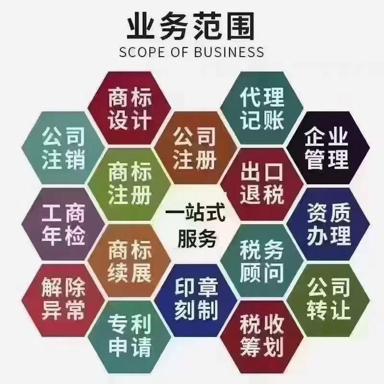 烟台代理记账